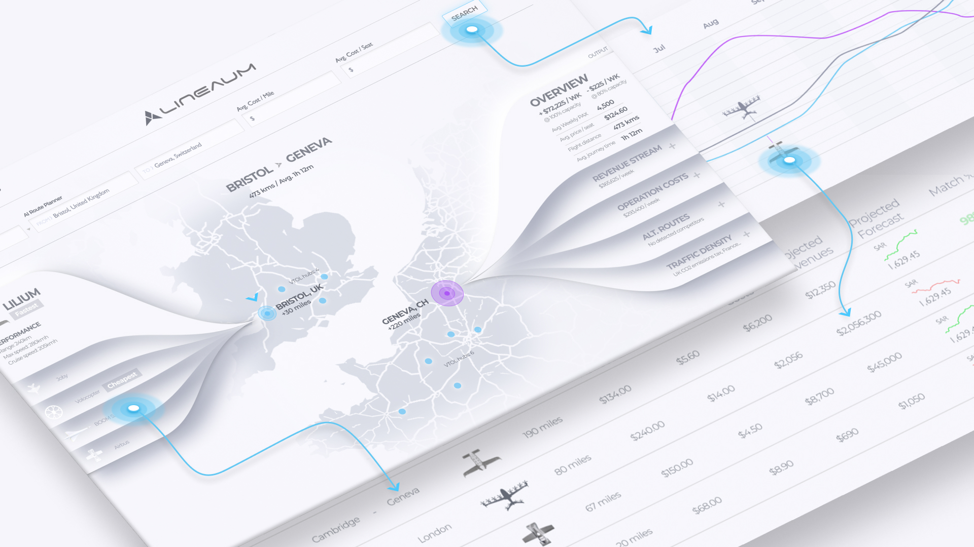 Broker Workspace Dashboard