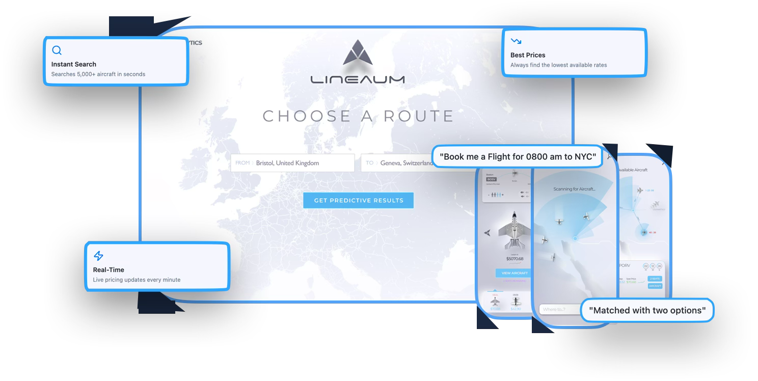 Full Platform Suite